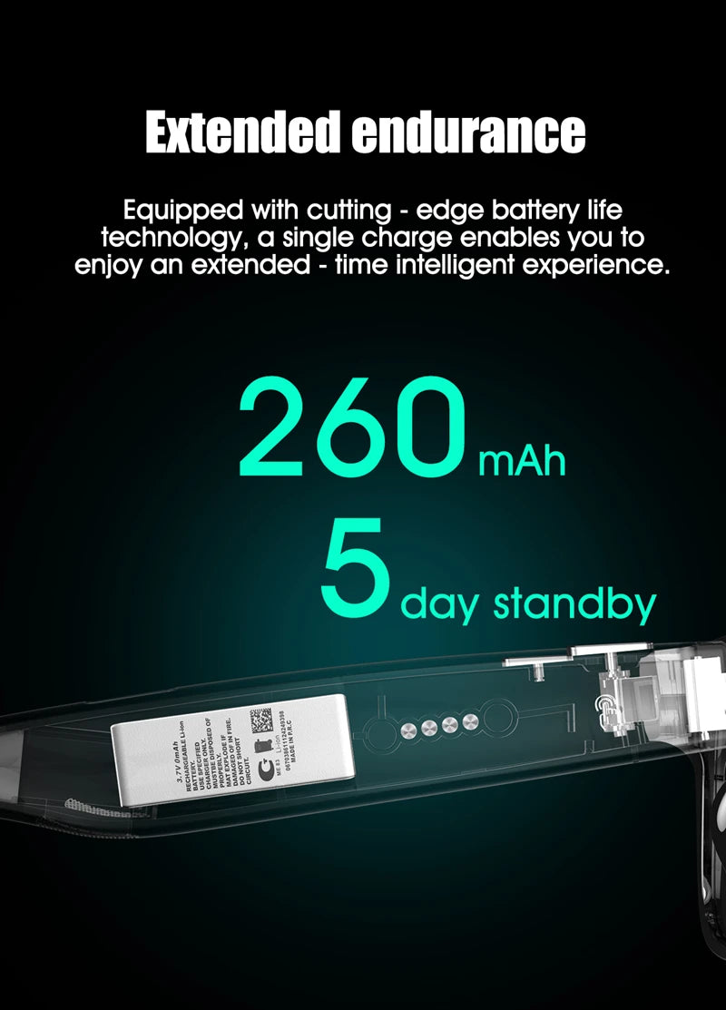 NxtGen AI Smart Glasses – 4K Camera, Bluetooth Calls & Real-Time Voice Assistant