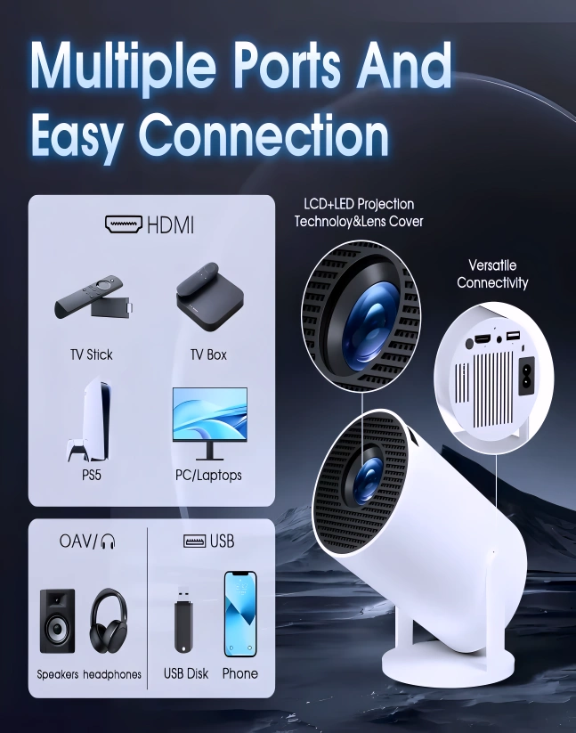 LumiCast Smart 180° Mini Projector - Your Theater, Anywhere