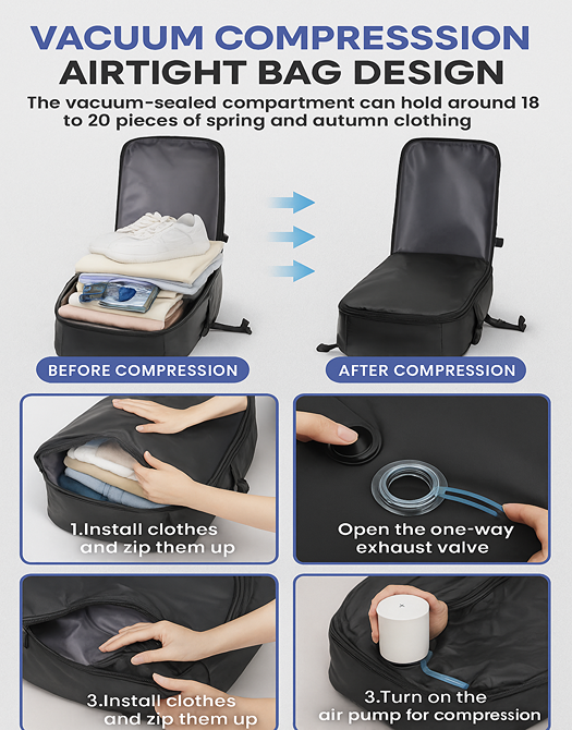 PackMate Pro – Smart Compression Travel Bag with Built-In Air Pump